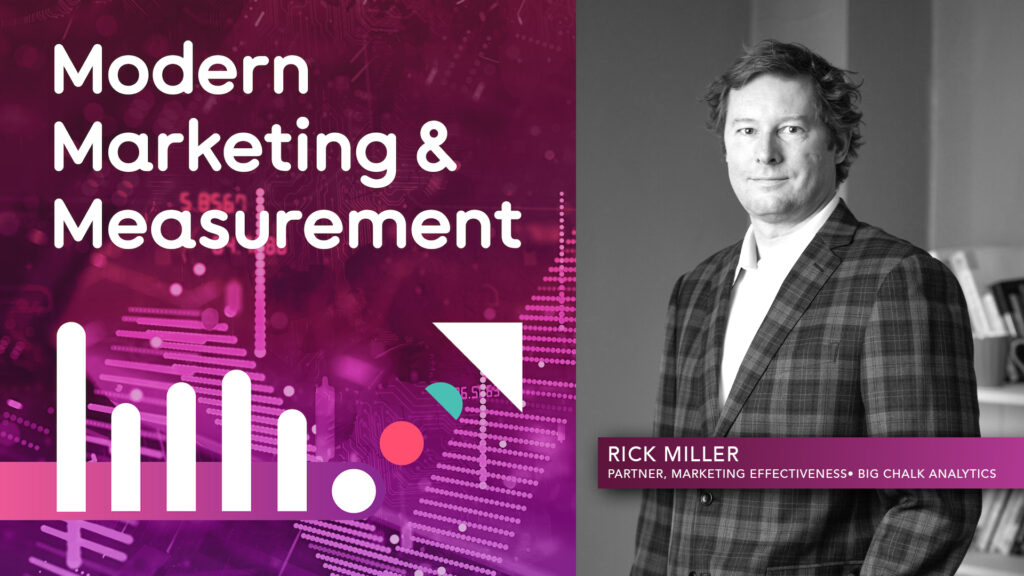 The $70 Billion Question: Why So Much Ad Spend Delivers No ROI