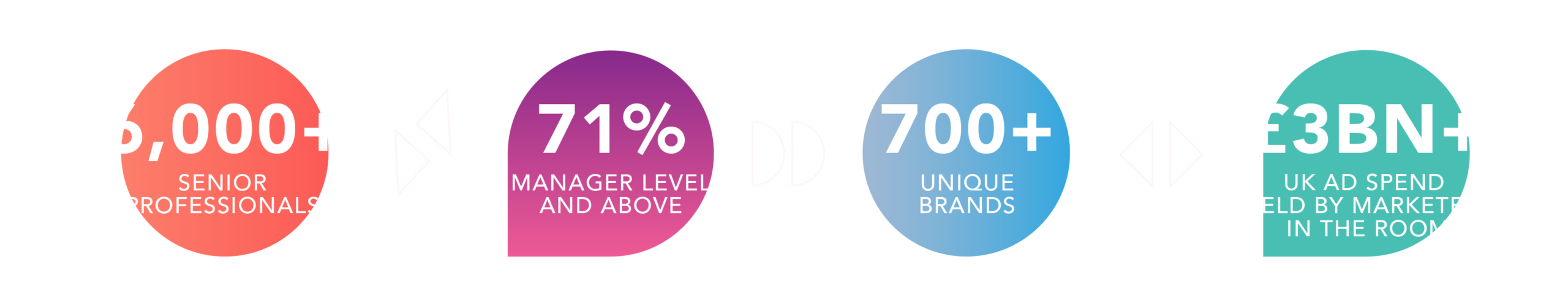 AWE26-Web-Home-by-the-numbers-02