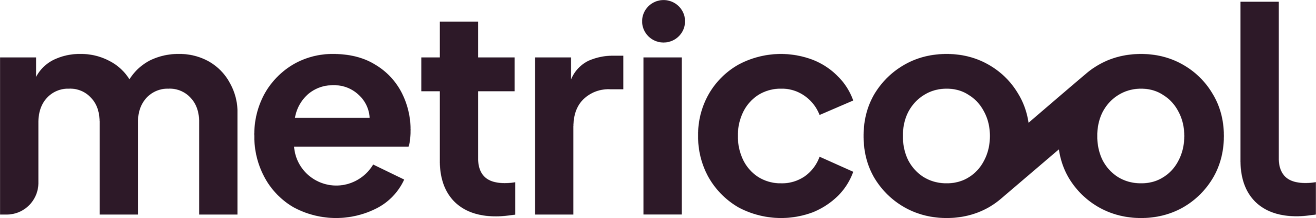 metricool logo