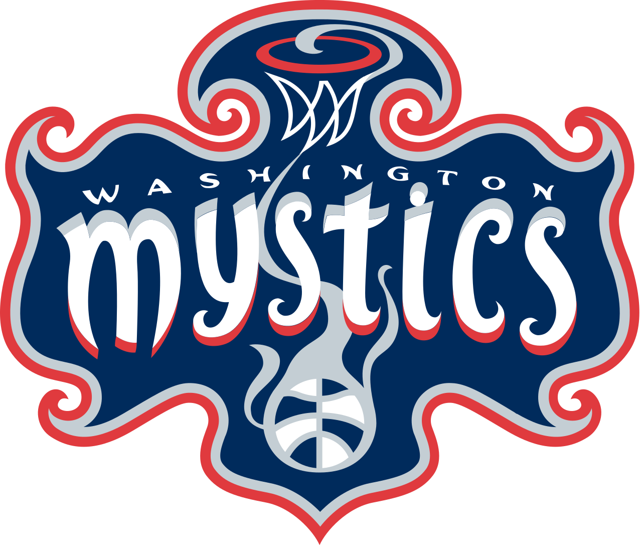 Washington_Mystics_logo.svg