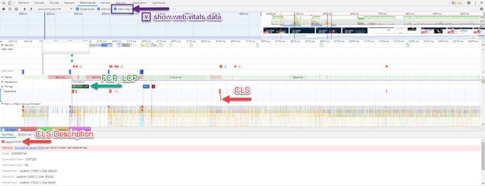 image showing an example of recorded data